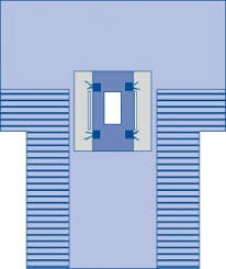 OEM Cardiovascular Disposable Sterile Surgical Drapes , Fenestrated Sterile Drapes Medical Supplies Flexible
